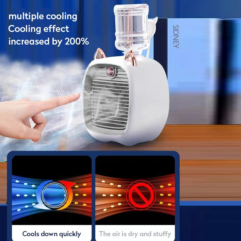 Portable Spray Cooling Fan