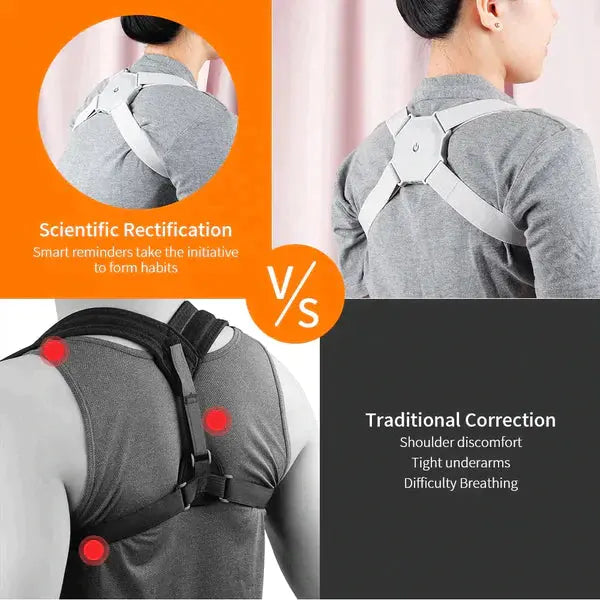 Intelligent Posture Corrector（Suitable For Everyone）